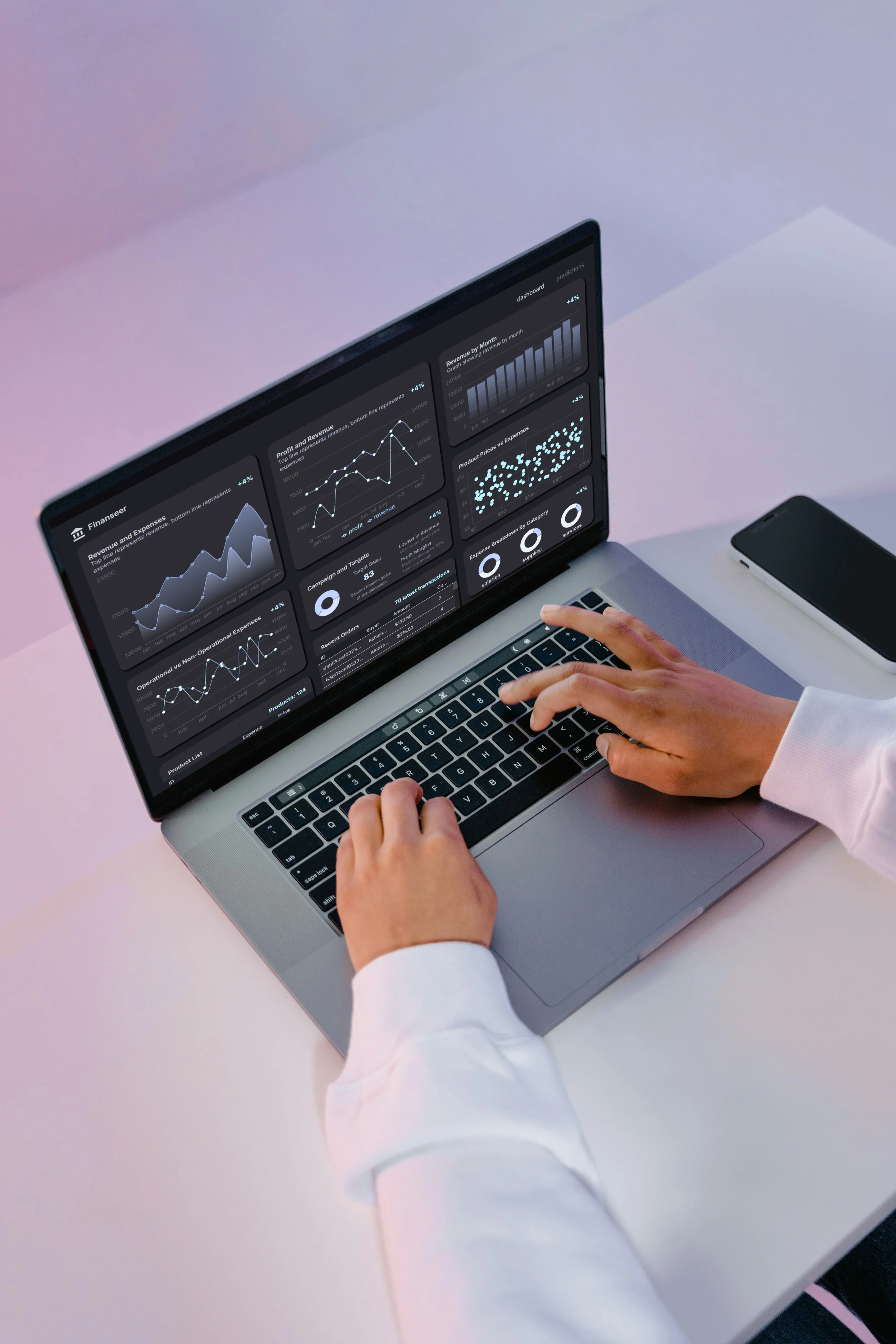 Modern web development with analytics dashboard